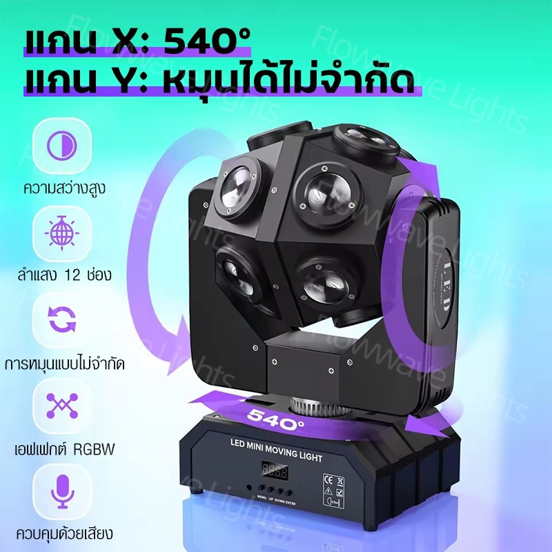 Thumbnail 6