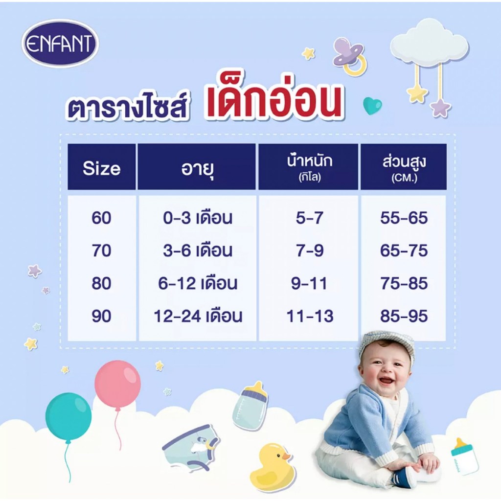 Debon by Enfant ชุดหมีสั้น สำหรับเด็ก 0-3 เดือน คอลเล็กชั่น Bearry and the rabbit สีชมพู - รูปที่ 2