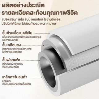 ตู้เสื้อผ้า ราวแขวนผ้า DIY ที่แขวนผ้าแบบปรับได้ ไม่ต้องเจาะรู ราวตากผ้าราวยืดหดได้ ประกอบง่าย