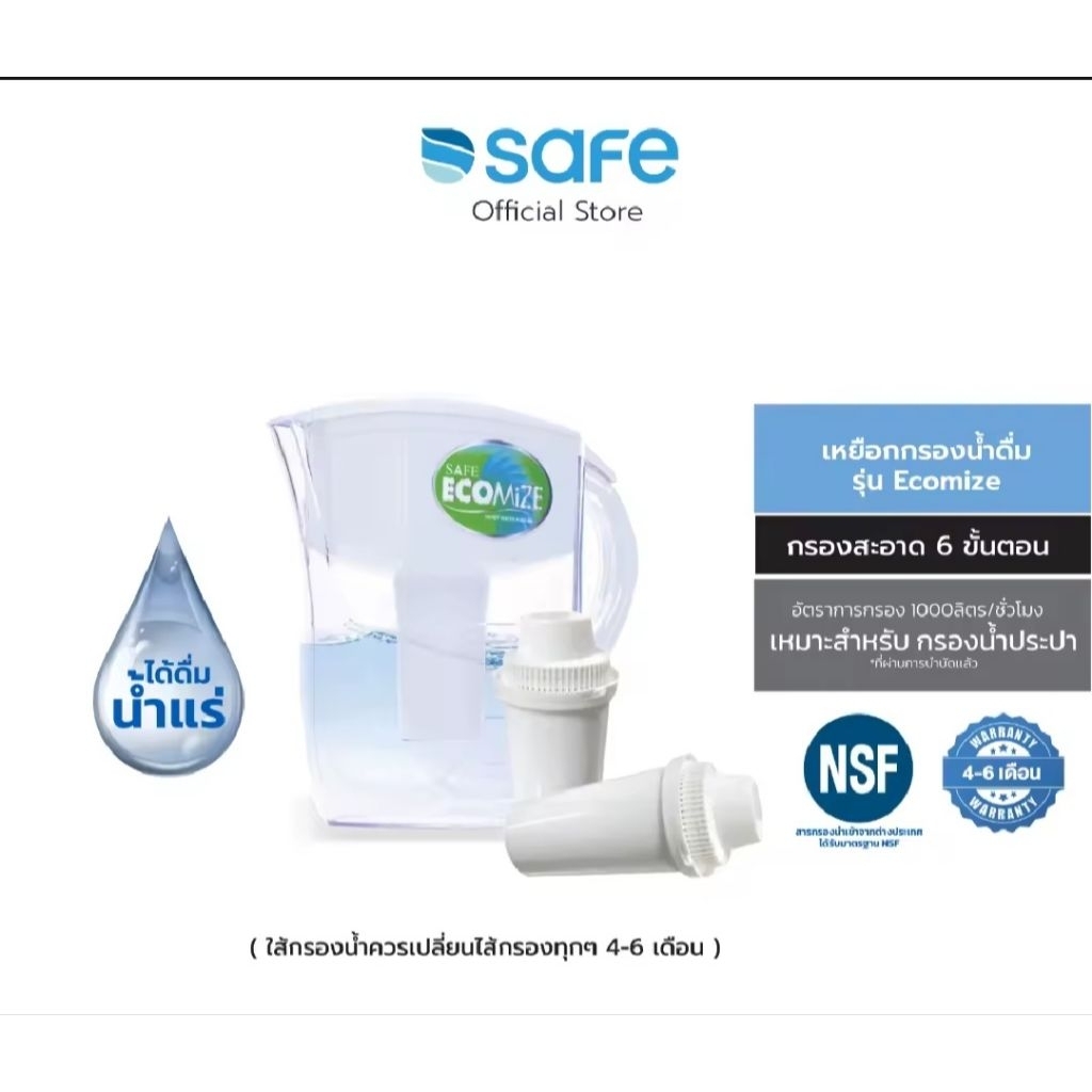 ไส้กรองเหยือกกรองน้ำ SAFE รุ่น Ecomize