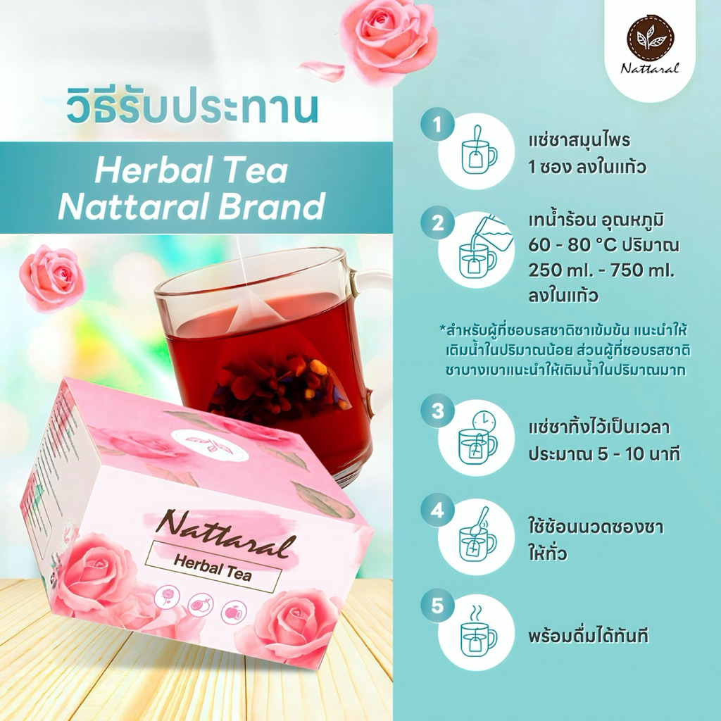 🔥ขายดี SET20วัน 2แถม2 [ทานได้ถึง40วัน] ”บำรุงลึกถึงเซลล์ทั่วร่าง“ Nattaral Herbal Tea มีอย. และ มีใบอนุญาตโฆษณา - รูปที่ 5
