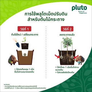 พลูโต โปรไฟว์ เอส1(ไบโอกรีน) ขนาด 2.5 กรัม 200 เม็ด