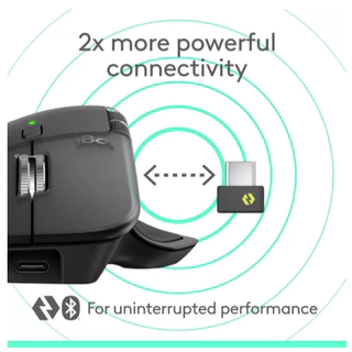 Logitech MX Master 4 Ergonomic Wireless Mouse with Advanced Performance