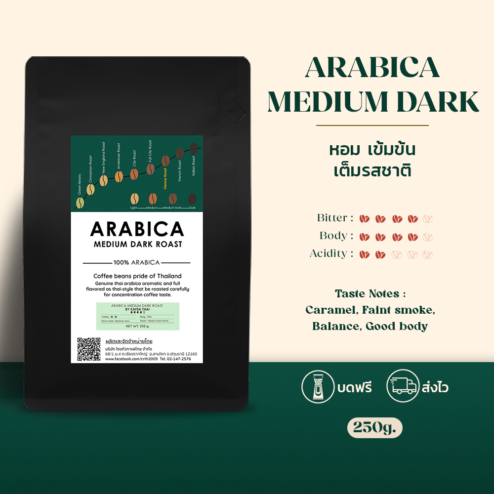 [ส่งฟรี] เมล็ดกาเเฟคั่ว Arabica Medium Dark Roast อาราบิก้า 100% คั่วกลางเข้ม ขนาด 250 กรัม