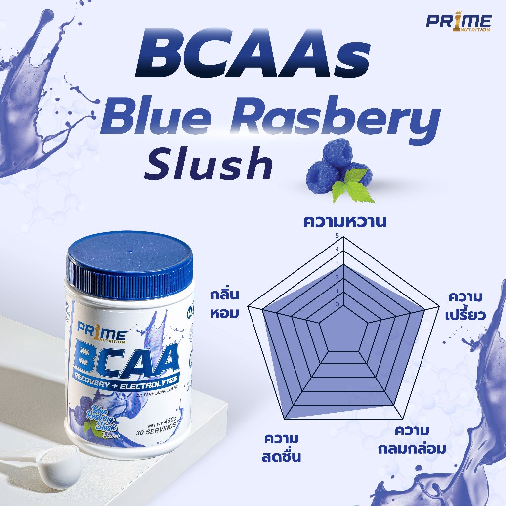 PR1ME BCAAs Plus Blue Rasberry Slush 450 G. รสชาติ ราสเบอรรี่ ไพร์ม บีซีเอเอ พลัส 450 กรัม - รูปที่ 4