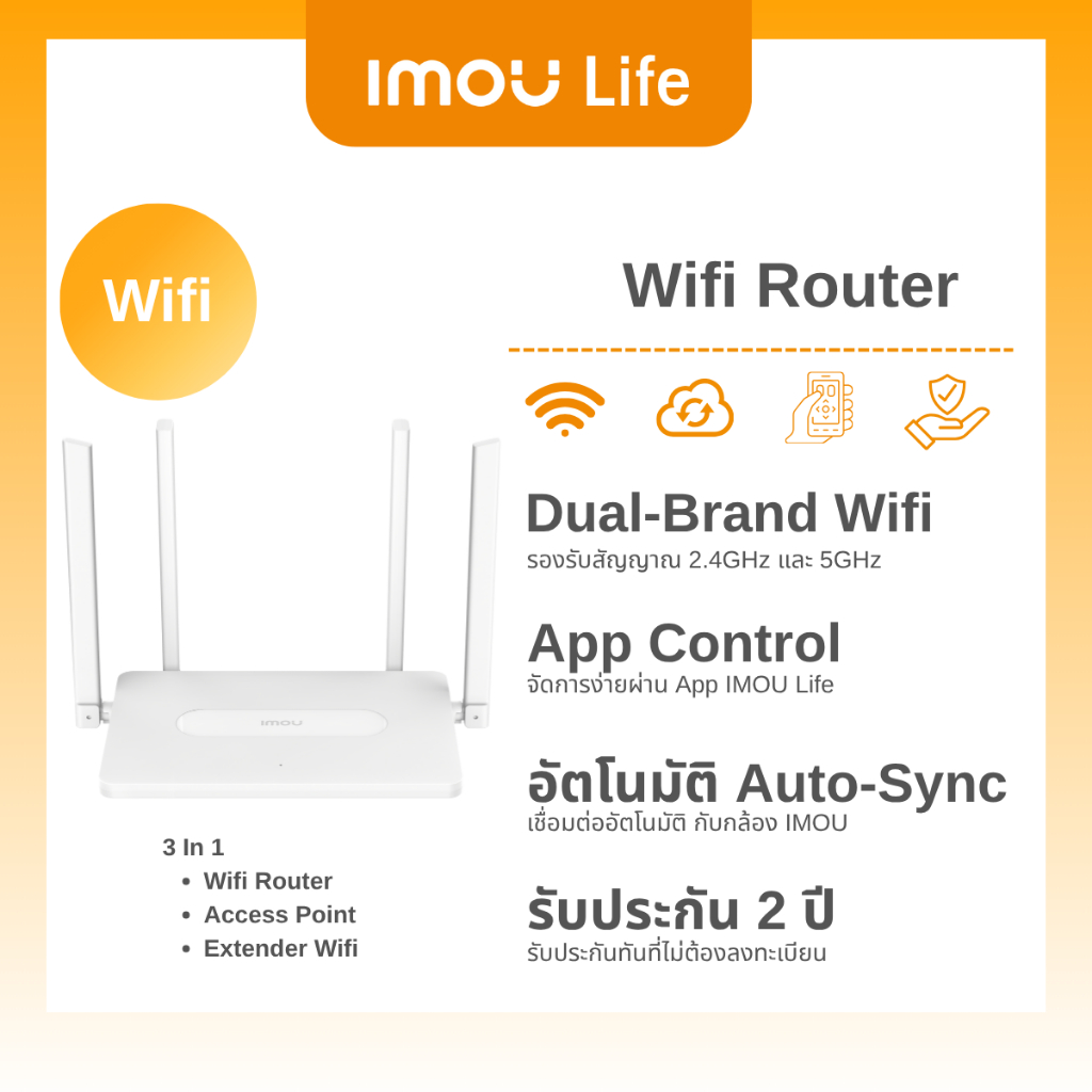 IMOU LIFE Router Wifi รุ่น HR12F