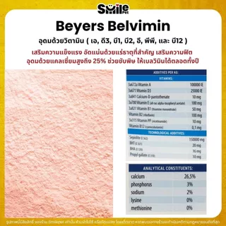 Beyers Plus Belvimin ผงชมพู แร่ธาตุและวิตามินบำรุงนก (แบ่งขาย 100G / 200G)