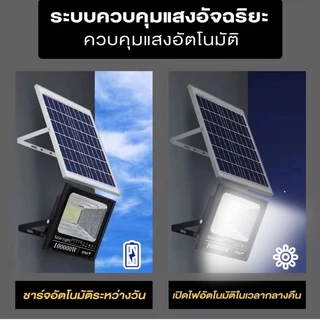 KING【ซื้อ 1 แถม 1】ไฟโซล่าเซลล์ โซล่าเซลล์ 200000W ไฟโซล่าเซล แสงสีขาว กันน้ำ กันฟ้าผ่า IP67 ไฟกลางแจ้งพลังงานแสงอาทิตย