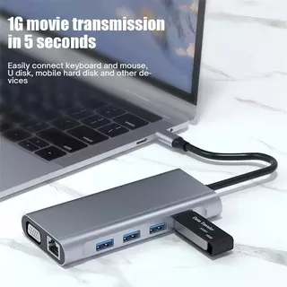 TYPE C LAN Hub 11 in 1 USB การถ่ายโอน ความเร็วสูง เครื่องอ่านการ์ดSD TF ช่อง HD/VGA คอมพิวเตอร์