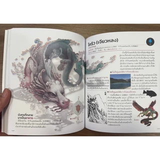 หนังสือ สารานุกรมมังกร