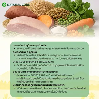 Natural Core ECO 4 Slim Down Duck อาหารสุนัข เกรดออร์แกนิก สูตรเนื้อเป็ดไขมันต่ำ นำเข้าจากเกาหลี🇰🇷