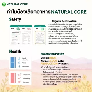 Natural Core Eco5a Puppy / Lamb อาหารสำหรับลูกสุนัข เเละแม่สุนัข เกรดออร์แกนิก นำเข้าจากเกาหลี🇰🇷