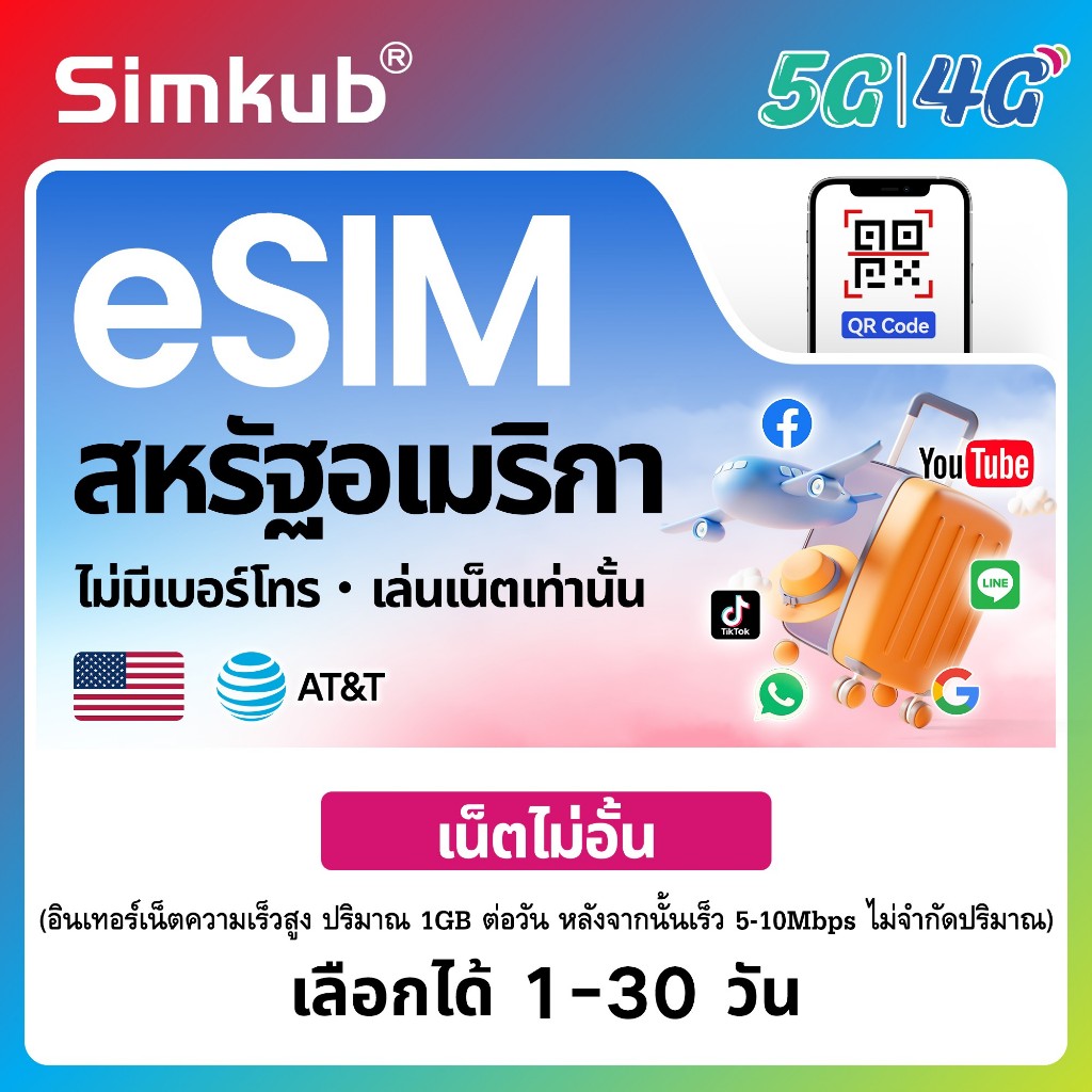eSIM USA เครือข่าย AT&T ซิมท่องเที่ยว สหรัฐอเมริกา เน็ตไม่จำกัด รองรับ 5G/4G เลือกได้ 1-30 วัน