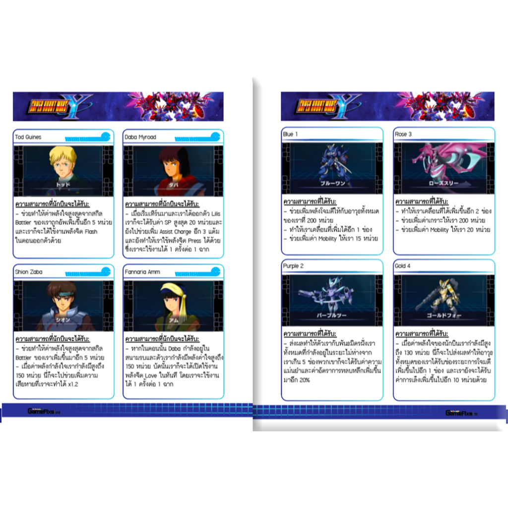 บทสรุปเกม SUPER ROBOT WARS Y [308 หน้า/พิมพ์สี] [IS173] - รูปที่ 5