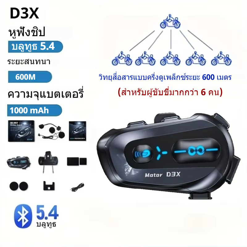 รูปภาพ 2