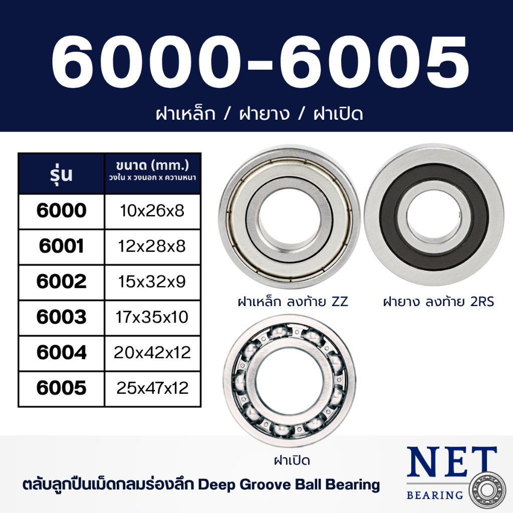 ตลับลูกปืน KOYO brands Part no. 6000 6001 6002 6003 6004 6005  ฝาปิดยาง บรรจุ 1 ตลับ / แพ็ค