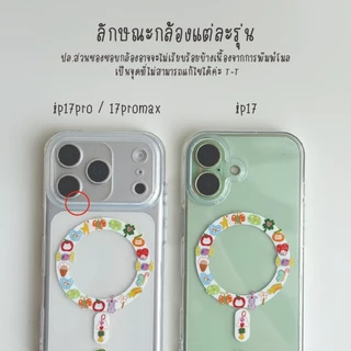 *ไม่มีทำkatuiเพิ่มแล้ว*amuse.stuff-katui and gang meow case เคสใสแบบ3ชั้นลายกะตุ้ยและเพื่อน