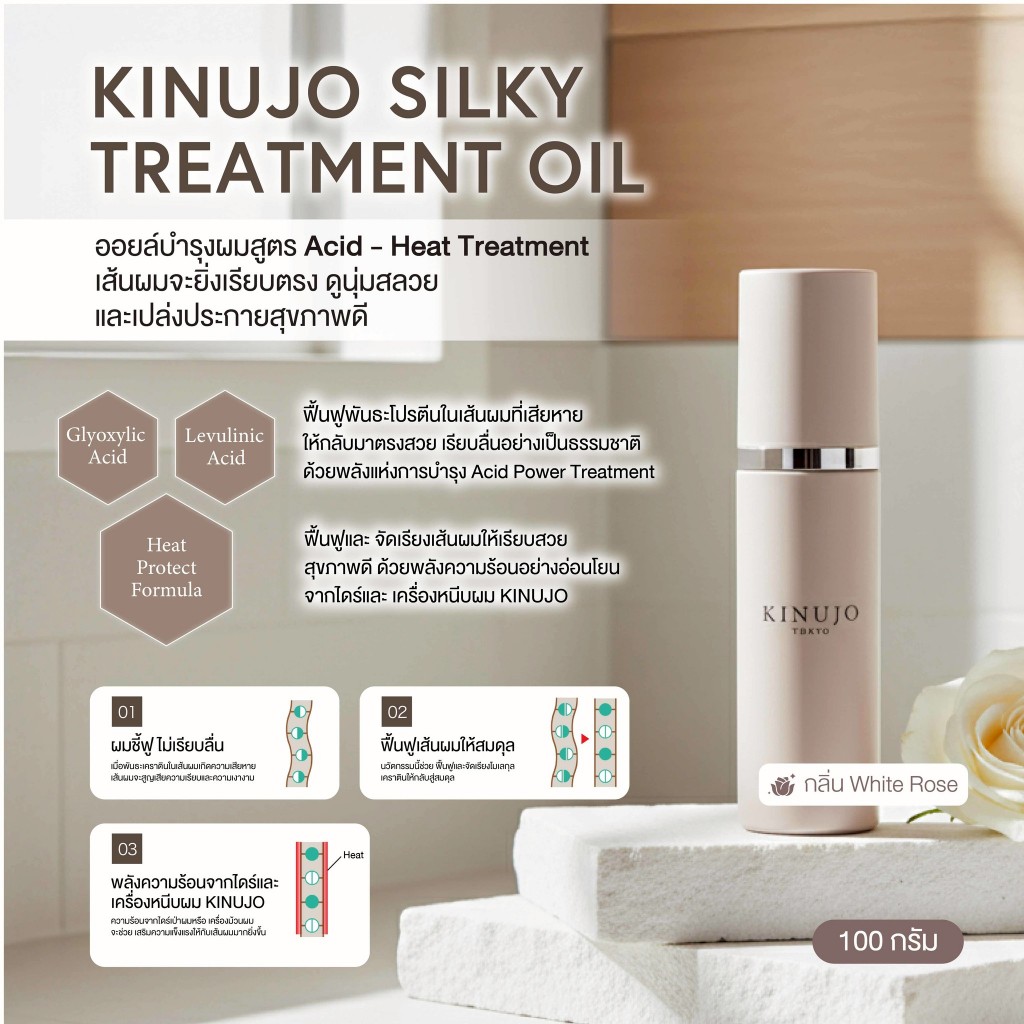 KINUJO Silky Treatment Oil ออยล์บำรุงผมสูตร Acid-Heat Treatment ใช้หลังสระ ไม่ต้องล้างออก