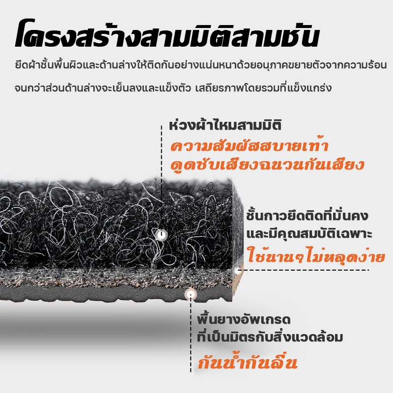【ดูดซับน้ำและแห้งเร็ว】พรมดักฝุ่น กว้าง1m/2m ประตูทางเข้า รูปที่ 6