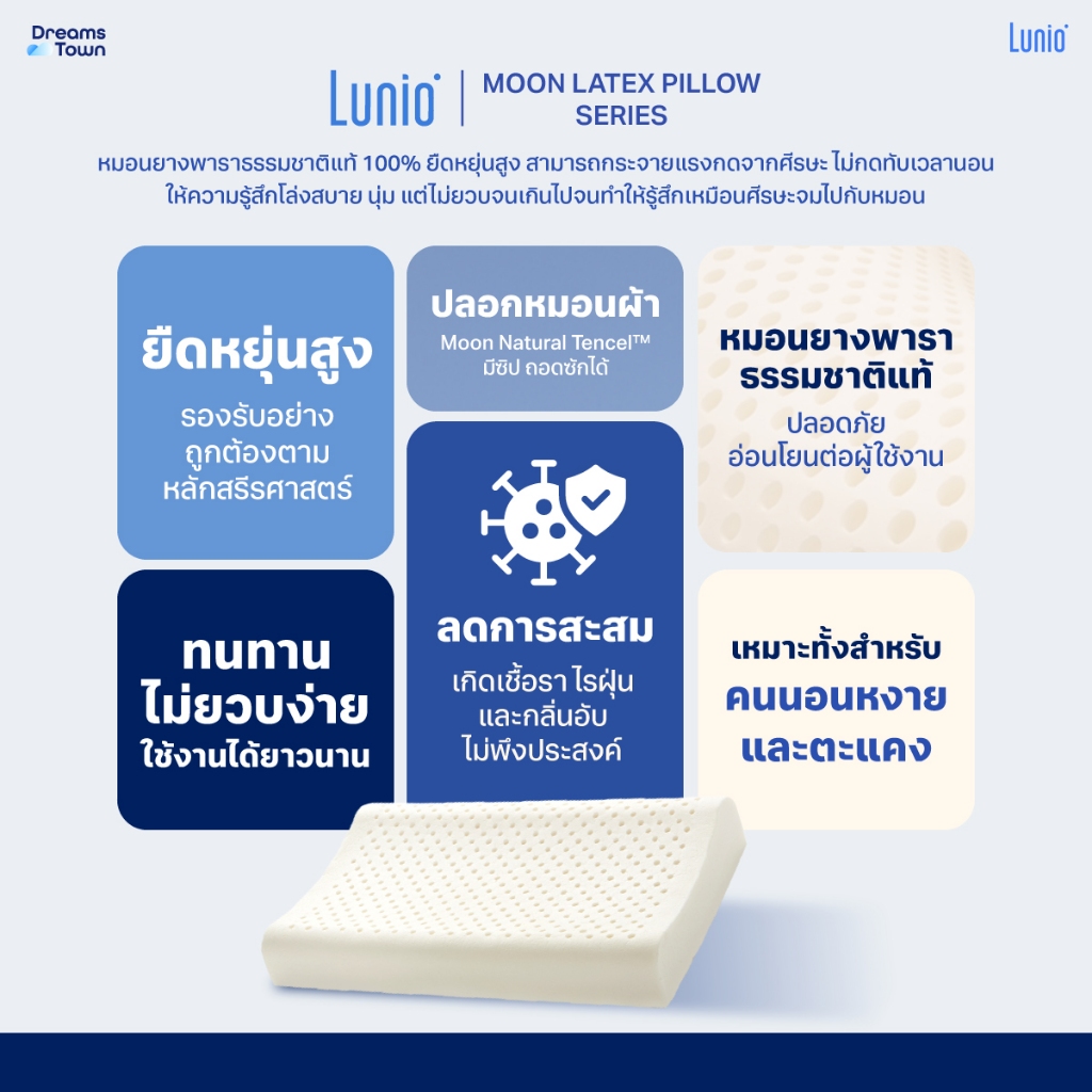 Lunio Moon Latex หมอนยางพาราแท้ ทรง Contour มีรูระบายอากาศรอบใบ  สัมผัสยืดหยุ่น ทนทาน ไม่ยวบง่ายรุ่น Astro Ergo Pillow รูปที่ 5