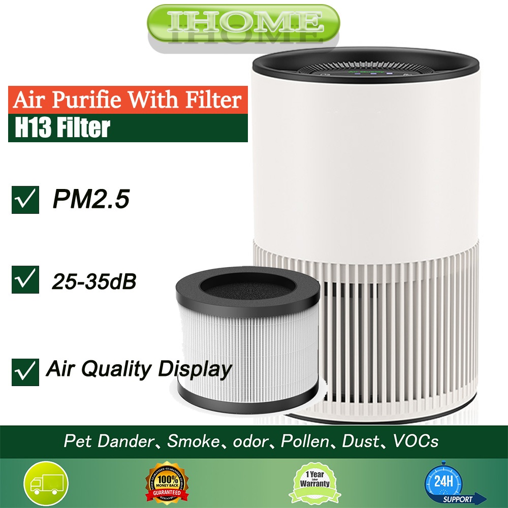 Air Purifier ติดตั้งตัวกรอง HEPA H13 คู่ กำลัง CADR สูง 330m³/h 26-35dB เงียบมาก เครื่องฟอกอากาศอัจฉ