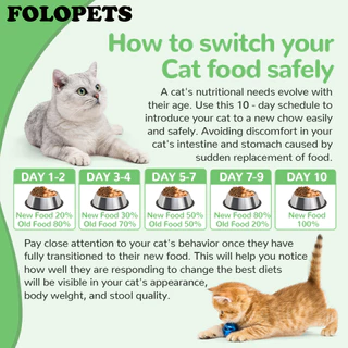 FOLOPETS อาหารแมวเปียกในกระป๋อง 430g แมวอินทรีย์ธรรมชาติบริสุทธิ์สามารถอาหารแมวหลายรสได้ เหมาะสำหรับทุกเพศทุกวัย