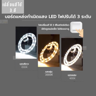 แผงไฟ LED เพดาน 3สี 28W/36W/48W/72W แผงไฟแม่เหล็ก เปลี่ยนชิปหลอดไฟ เพดานกลม แผงไฟเพดานคุณภาพสูง47