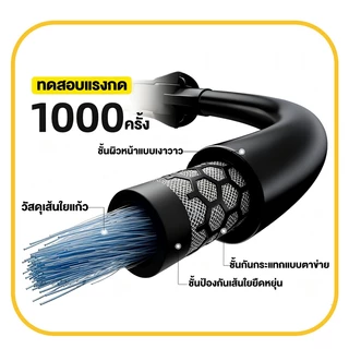เต็นท์แคมป์ปิ้ง เต็นท์ 4 เหลี่ยม เต็นท์อัตโนมัติ เต็นท์นอน 4-5คน ระบายอากาศที่ดี กันแดดกันน้ำสองชั้น