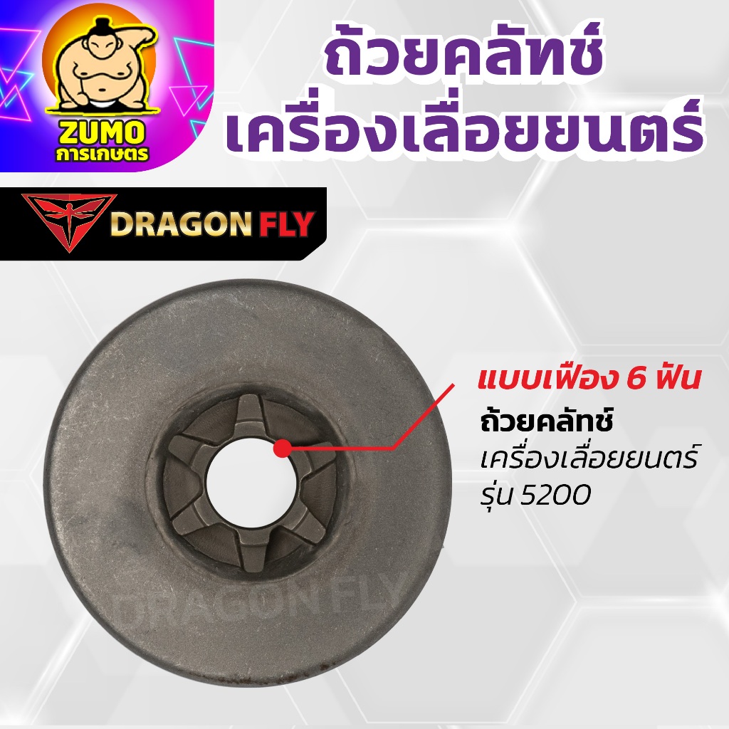 Thumbnail 5