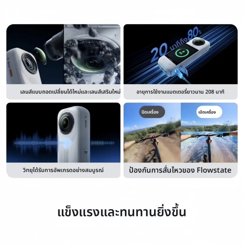 【New Arrival】Insta360 X5 (Satin White )Standard/Essentials Bundle 8K 360 Action Cam รับประกันศูนย์ไทย 1 ปี thumbnail 4