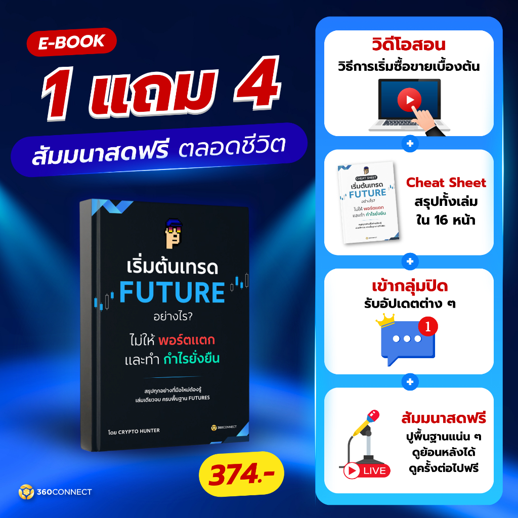 [1แถม4] หนังสือเริ่มต้นเทรด Future อย่างไรไม่ให้พอร์ตแตก และทำกำไรยั่งยืน