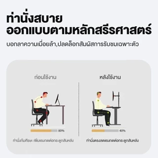 ขาตั้งจอคอม 12นิ้ว–32นิ้ว ขาตั้งจอคอมพิวเตอร์ 2-20kg ไม่ต้องเจาะรู VESA monitor stand 2 หน้าจอ