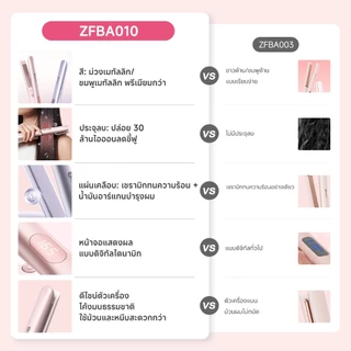 【ขายดี】Simplus เครื่องหนีบผม 3-in-1 รีด-ม้วน-บำรุง 5 ระดับ อาร์แกน ไอออนลบ 30 ล้าน จอLED ZFBA010