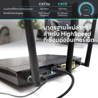 Upliftish สาย LAN Gigabit Ethernet กลางแจ้ง CAT6 UTP 10/15/20/30/40/50/60/80/100M
