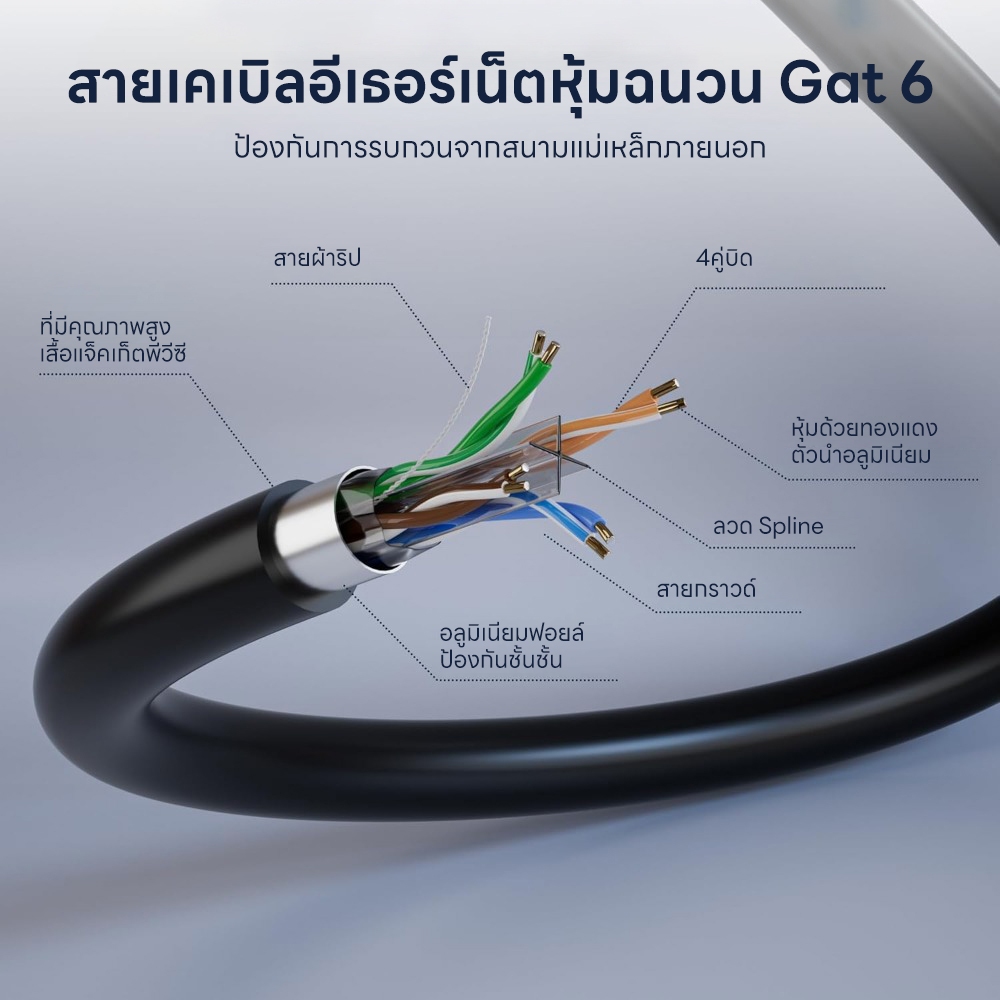 รูปภาพ 5