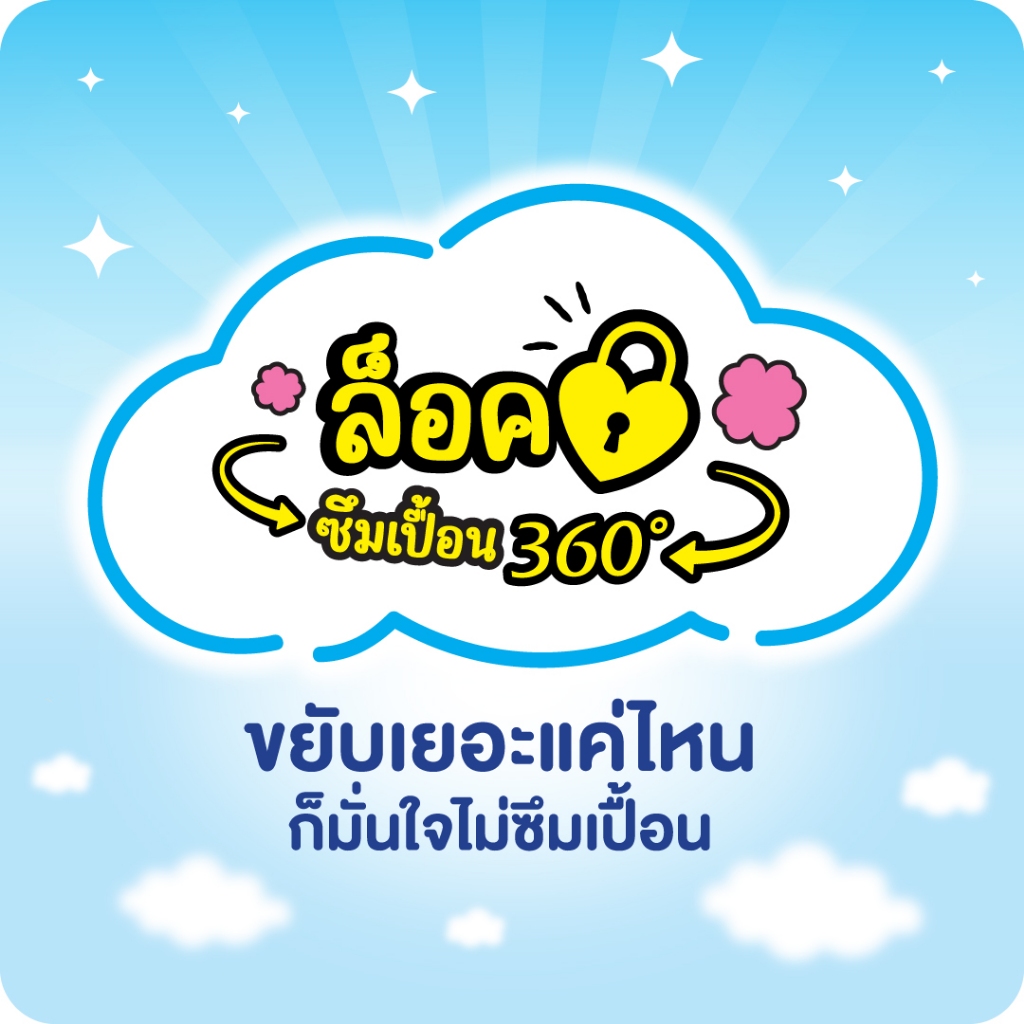 รูปภาพ 3