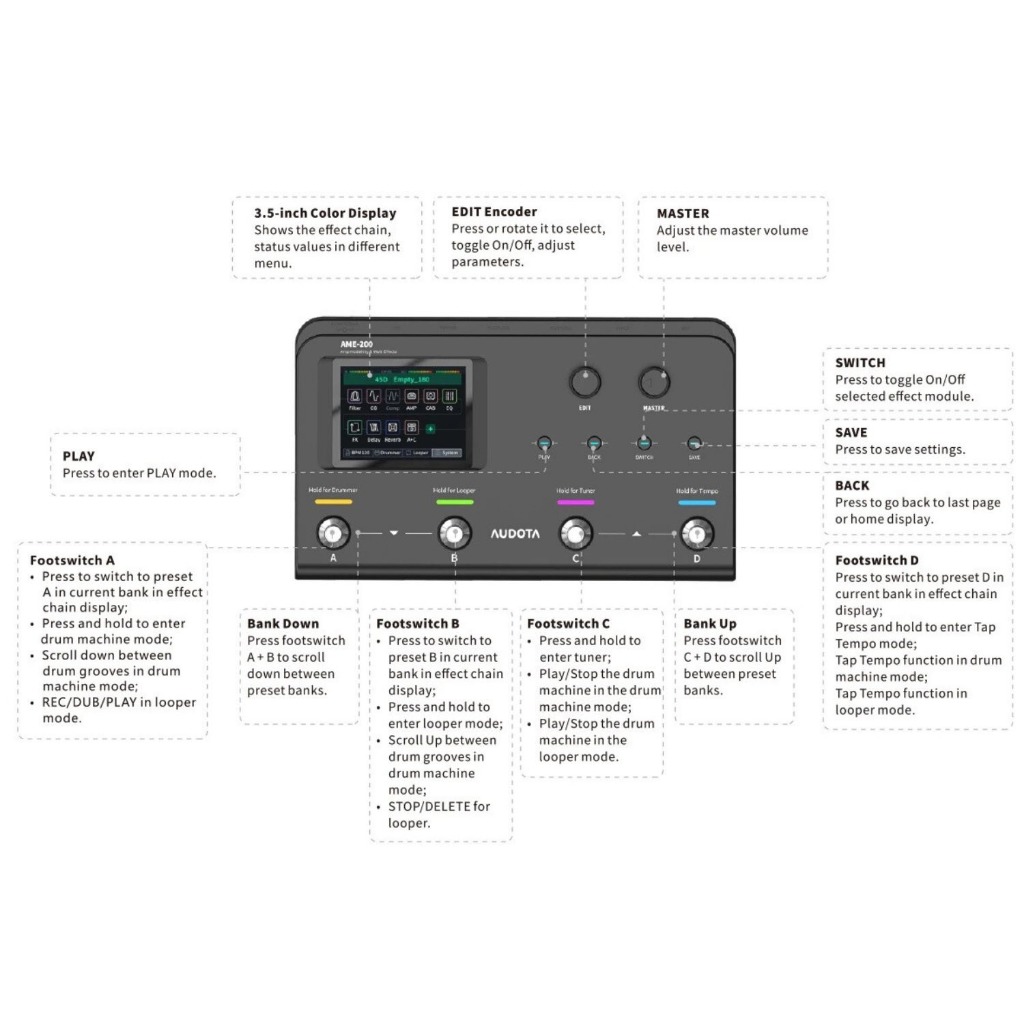 Audota AME-200 Amp Modelling & Multi Effects เอฟเฟคกีตาร์ รับประกันศูนย์ Music Arms ราคา ถูกที่สุด ดีลบีเคเค แกลเลอรีภาพที่ 8