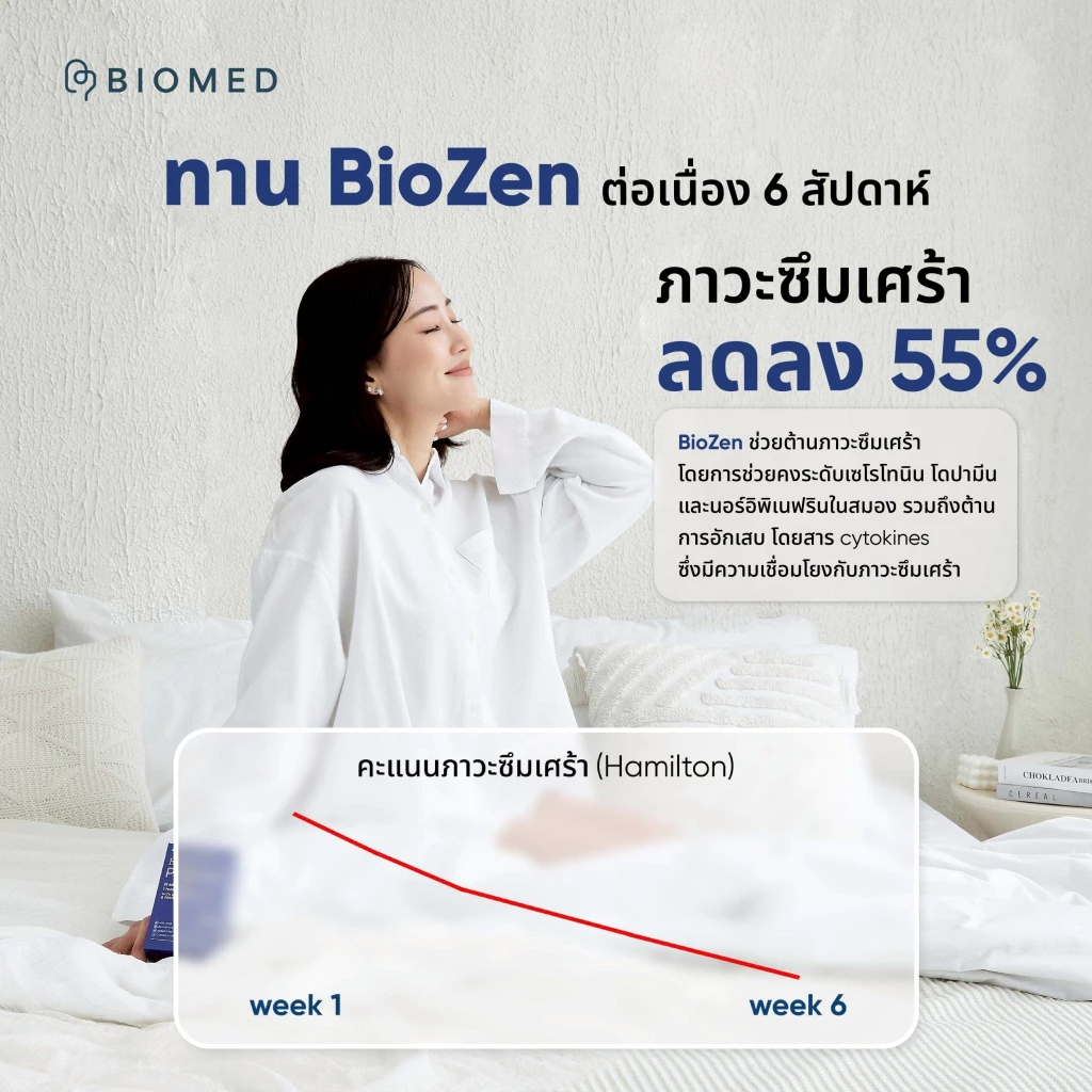 BioZen แคปซูลโพรไบโอติกส์ Medical Grade Probiotic BioMed โพรไบโอติก thumbnail 9