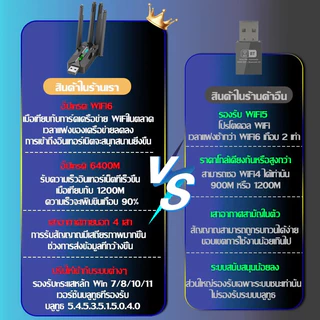 【รับประกัน10ป】USB WIFI อะแดปเตอร์ USB 3.0 WiFi6&Bluetooth 5.4 6400Mbps 4 เสาอากาศ ไร้ไดรเวอร์ความถี่คู๋ 2.4G/5GHz