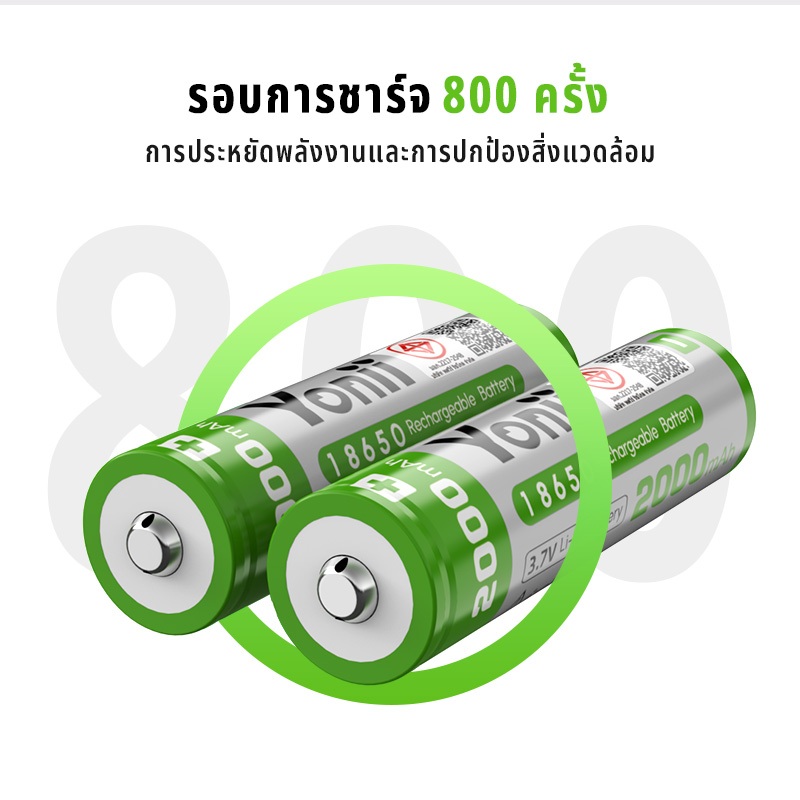 รูปภาพ 3