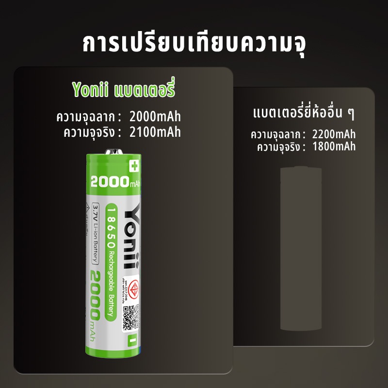 รูปภาพ 7