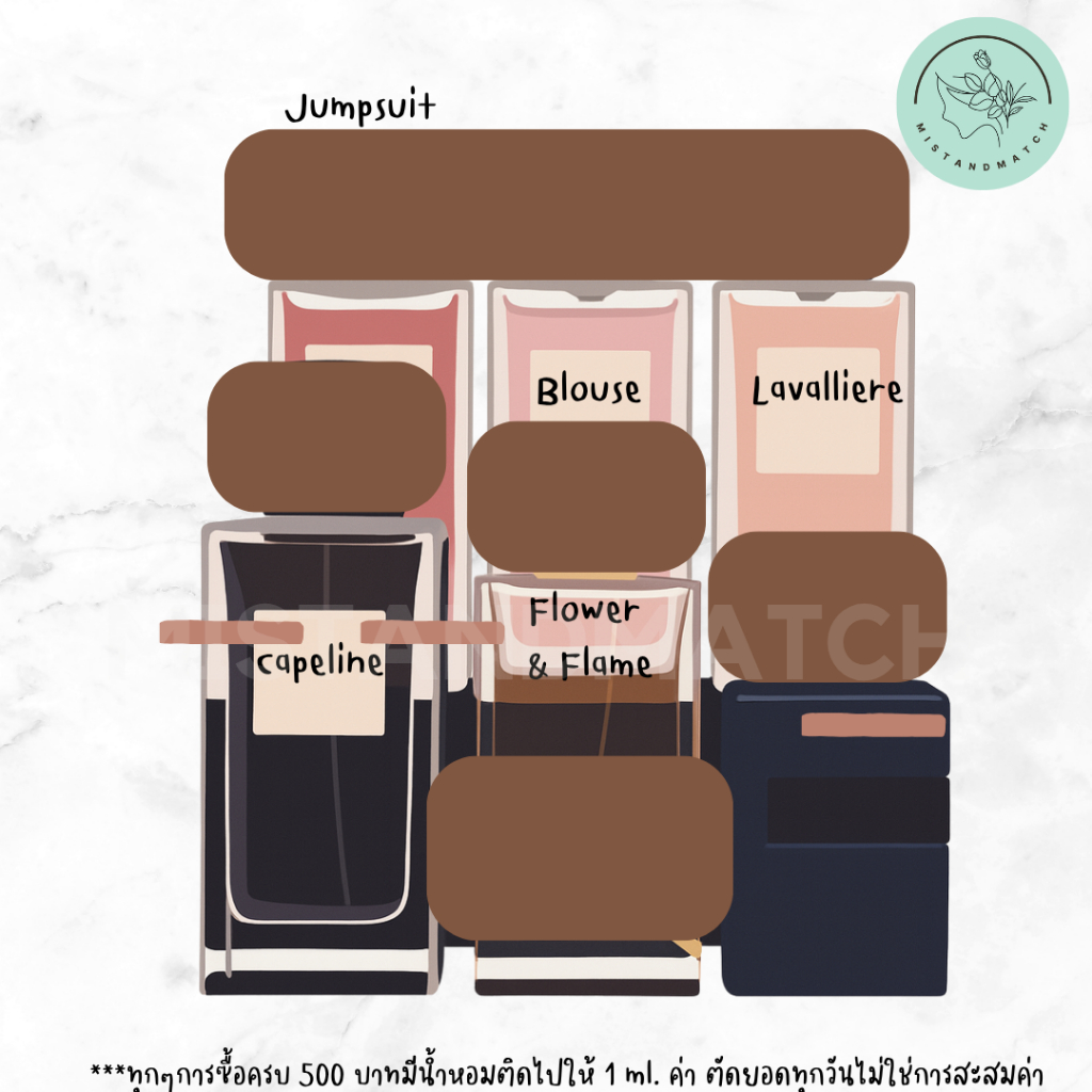 (น้ำหอมแท้แบบหัวสเปรย์) Bl0use, Jump, Cape, Y Elixir