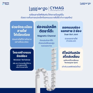 Lunio Ergo ที่เก็บสายไฟ รางเก็บสายไฟ จัดระเบียบโต๊ะทำงาน ช่วยให้สายไฟไม่พันกัน รุ่น CyMag Cable Management Spine