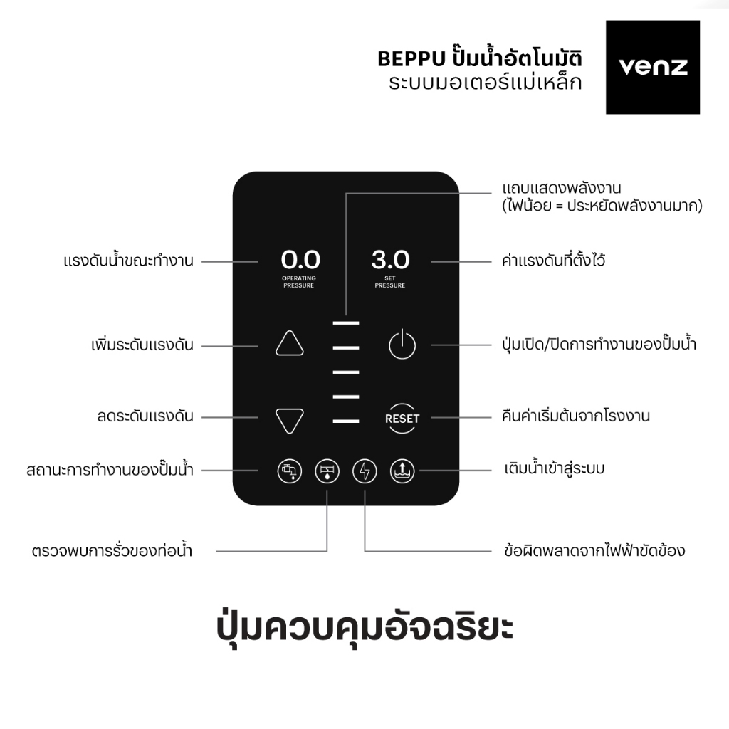 ปั๊มน้ำอัตโนมัติ Automatic pump Venz รุ่น Beppu (Permanent Magnet) ขนาด 300 watt.** [ ไม่มีบริการติดตั้ง ]** - รูปที่ 4