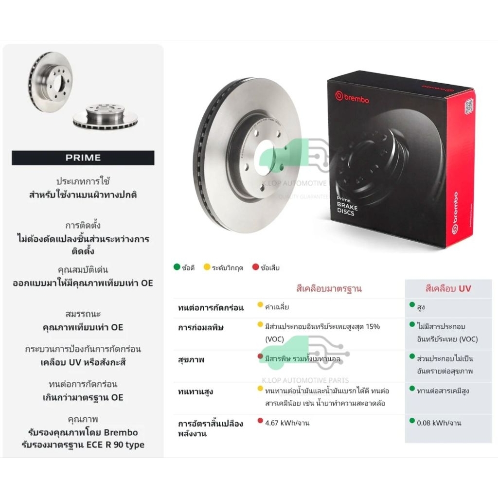 09 C654 11 จานเบรคหน้า 1 คู่ (ยี่ห้อ BREMBO) รุ่น UV MAZDA CX-5 KE ปี12-16