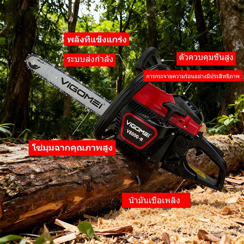 เลื่อยยนต์สองจังหวะ ขนาดตั้งแต่ 11.5 ถึง 24 นิ้ว เลื่อยยนต์รุ่นนี้เป็นเลื่อยยนต์สำหรับงานไม้ รุ่นล่าสุด ทรงพลัง และเป็นข - รูปที่ 4