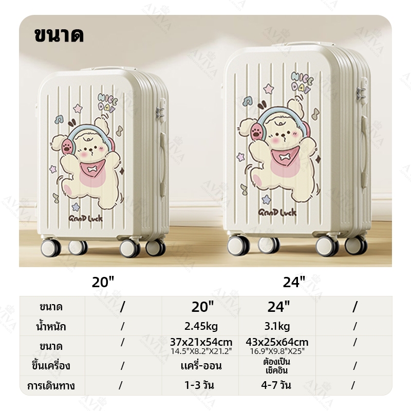 รูปภาพ 9