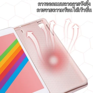 เคสคีย์บอร์ดไทย ที่มีคีย์บอร์ดในตัวพร้อมช่องเสียบปากกา เคสไอแพด Gen 9/8/7/6/5 Air1/2/3/4/5 pro11 gen10 10.9 9.7