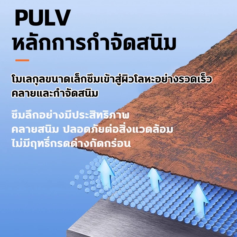✨ขจัดสนิม1วินาที✨น้ำยาล้างสนิม500ML แค่ฉีดกำจัดสนิม น้ำยากัดสนิม ไม่ทำร้ายโลหะ น้ำยาขจัดสนิม สูตรใหม่ประสิทธิ์ภาพสูง thumbnail 7