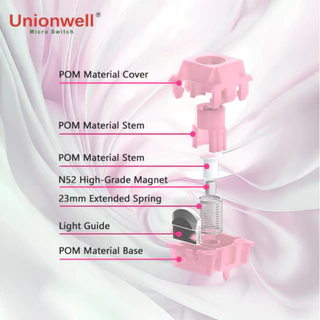 (พร้อมส่งจากไทย) สวิตช์คีย์บอร์ด Unionwell Polar Pro+ / Blazing Bloom สวิตช์แม่เหล็กเสียง Thock